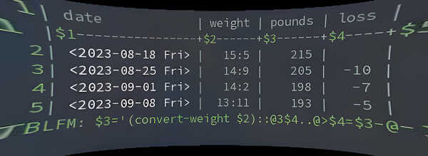 20230910100202-emacs--Weight-Loss-Tables.jpg